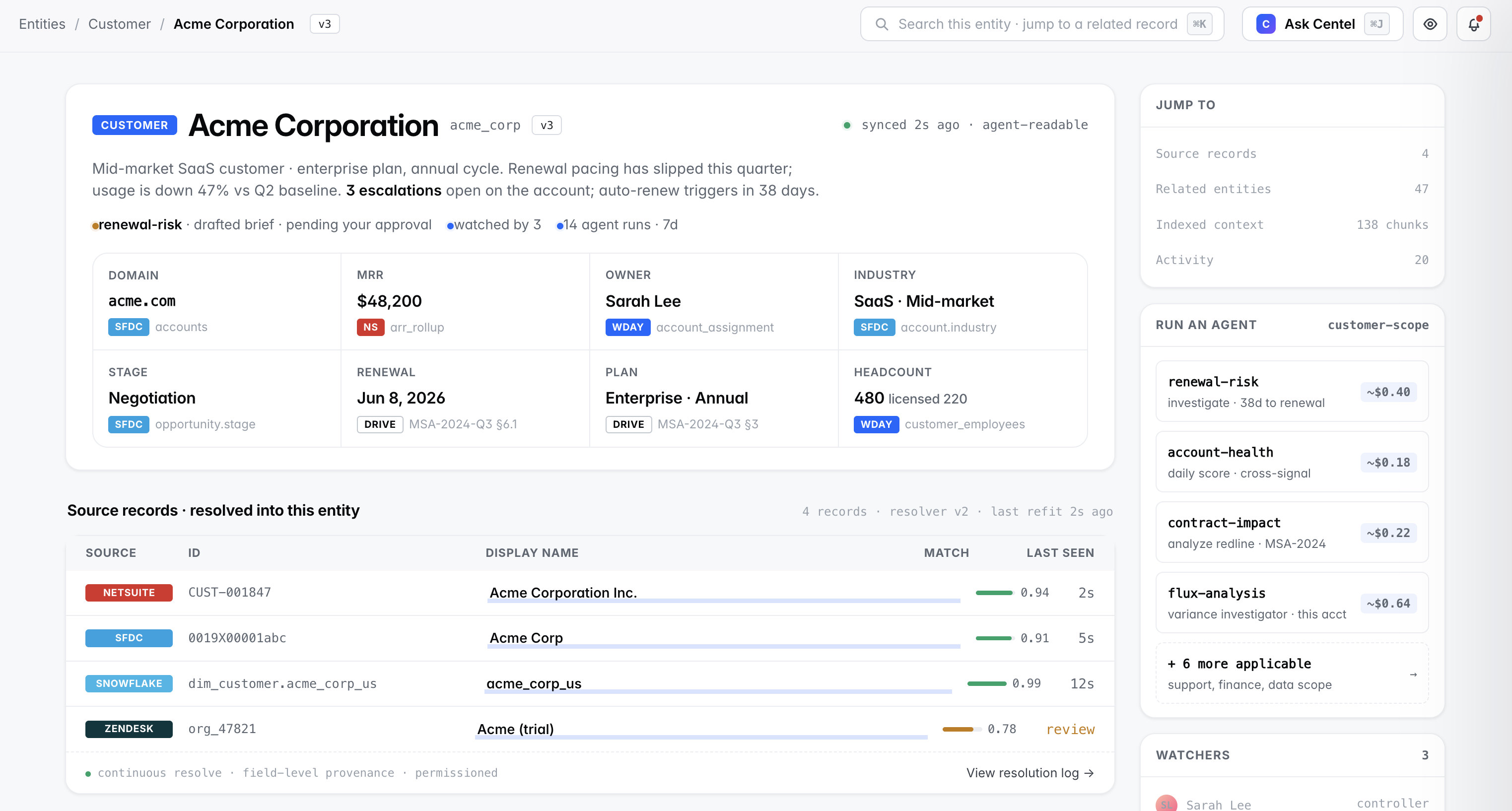 Centel entity page for Acme Corporation showing resolved fields with source attribution